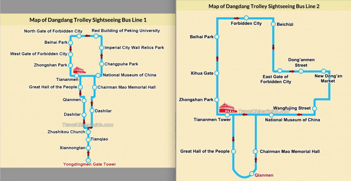بكين (بكين) هوب أون هوب أوف خريطة جولات الحافلات