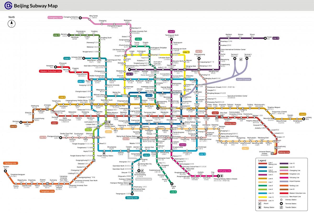 بكين (بكين) خريطة محطات المترو